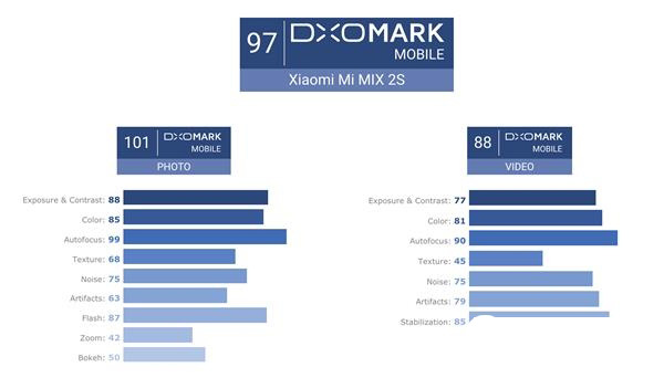 小米MIX