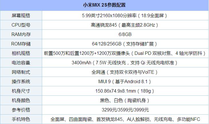 小米MIX