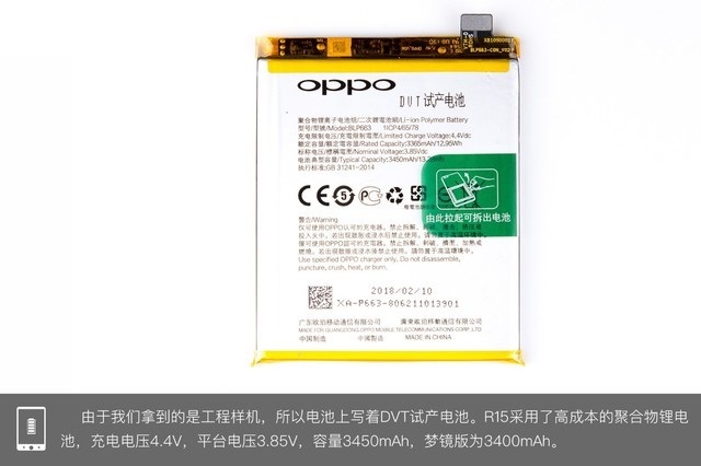 OPPO