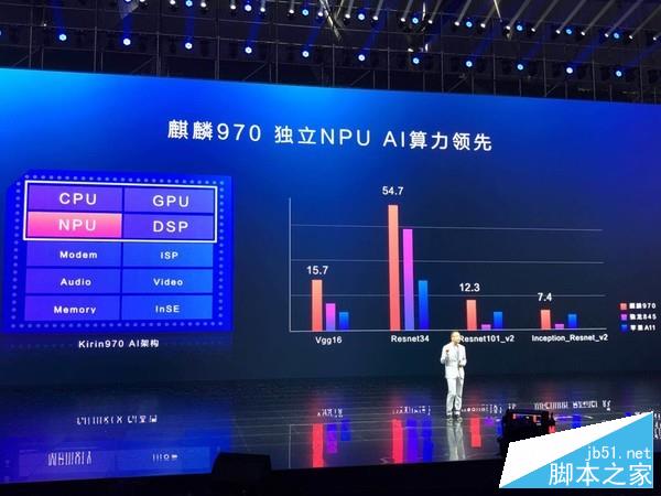 荣耀10怎么样