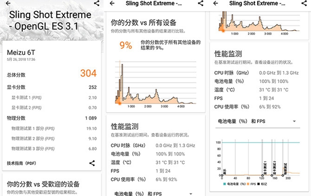 魅蓝6T值得买吗