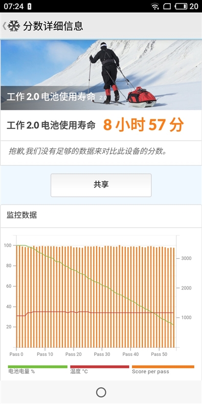 魅蓝6T值得买吗