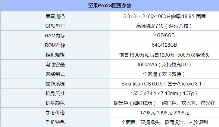 坚果Pro2s做工怎么样 锤子坚果Pro2S拆机详细图解