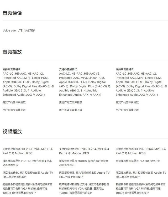 iPhone