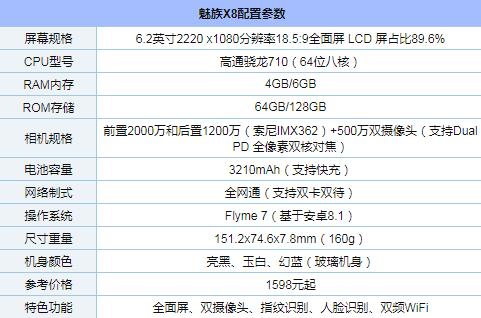 魅族X8手机怎么样？魅族X8全面评测
