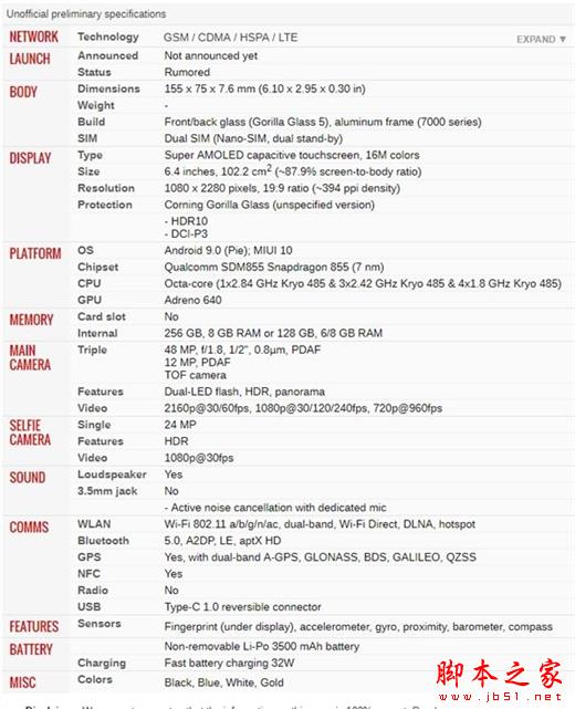 小米9手机配置如何?小米9手机配置参数介绍