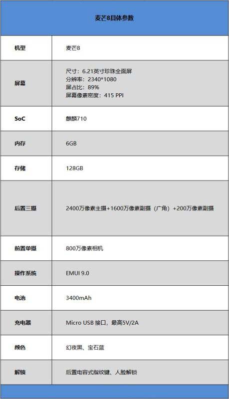 麦芒8手机值得买吗 麦芒8手机上手体验及评测