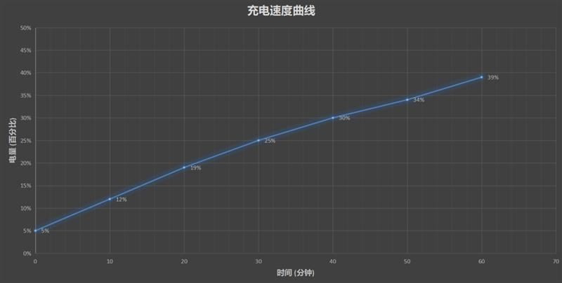 麦芒8手机值得买吗 麦芒8手机上手体验及评测