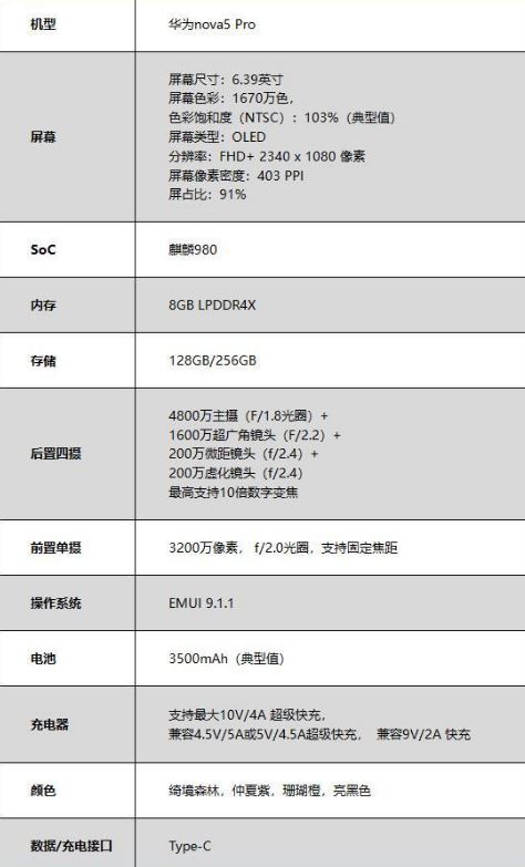 华为nova5