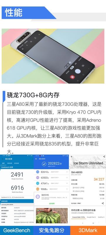 三星A80手机简评 三星A80手机配置、外观、拍照、性能、续航及系统全方位评测