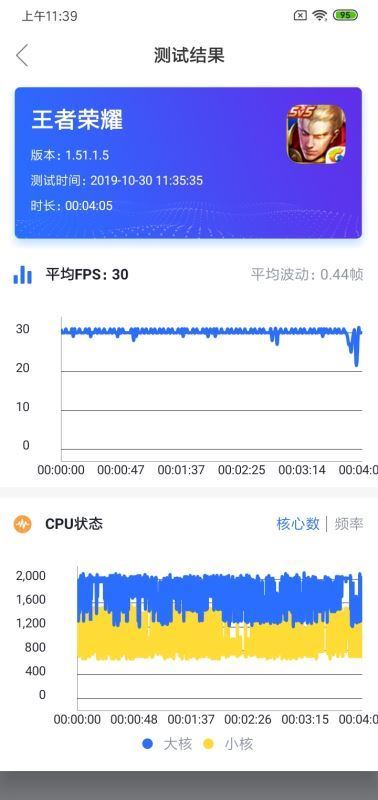 红米8配置如何