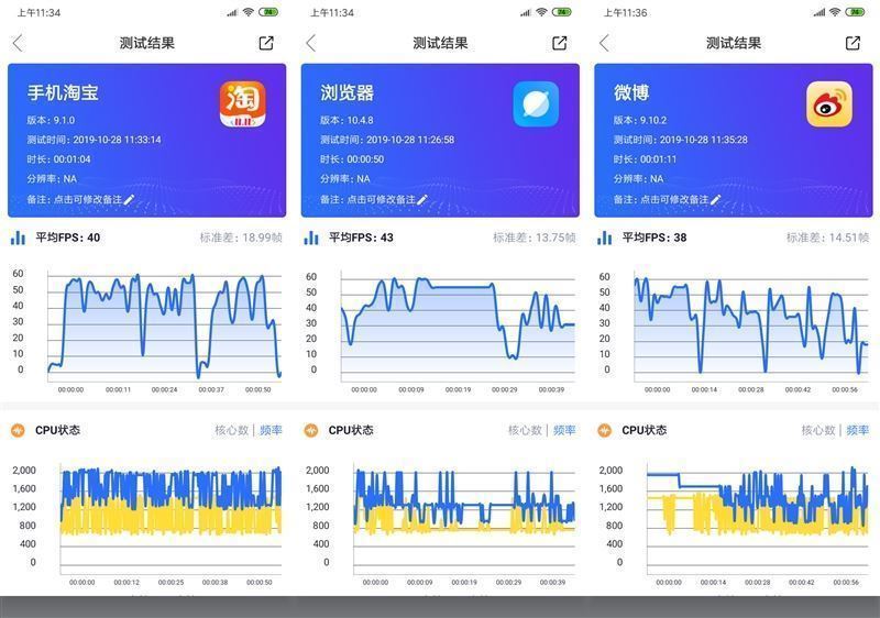 红米8配置如何
