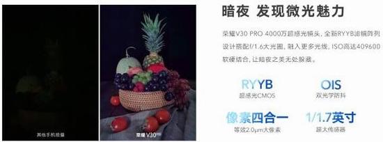 荣耀V30和荣耀V30