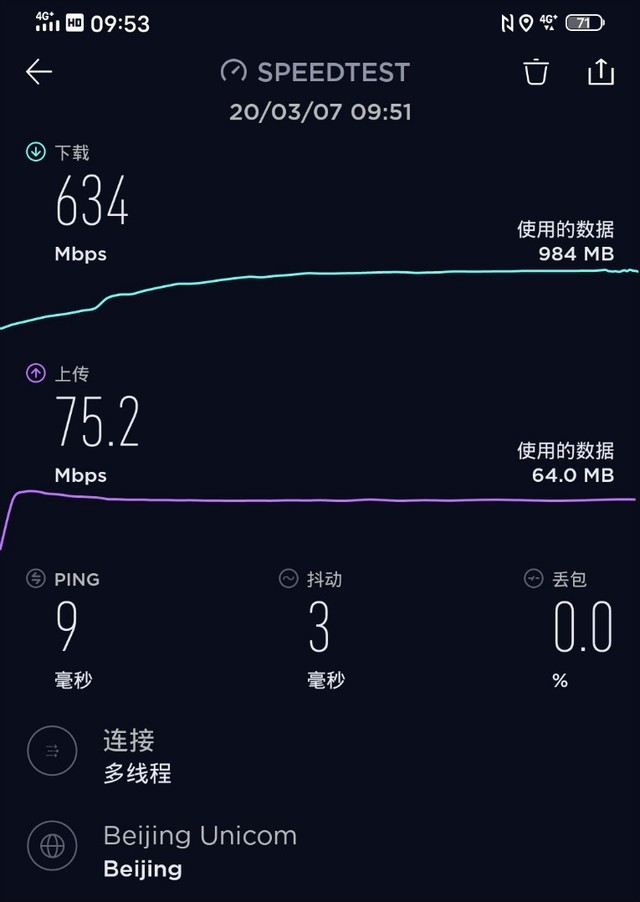 vivo NEX3S测评