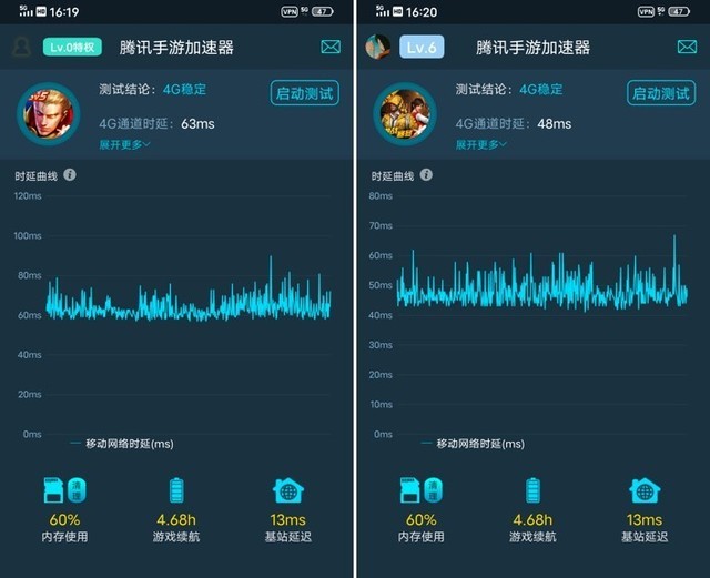 vivo NEX3S测评