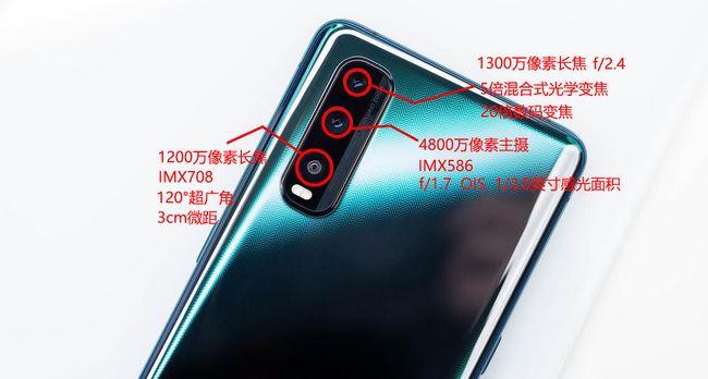  OPPO Find X2全面测评