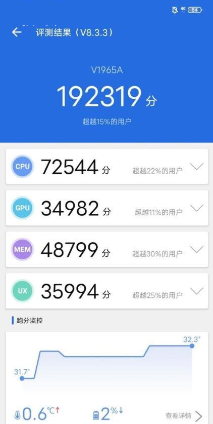 vivoY50参数性能评测