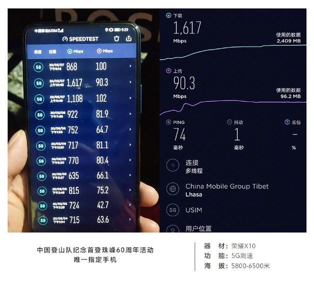荣耀X10新机参数分析