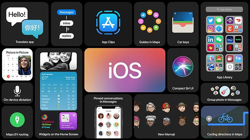 iOS14/iPadOS14升级方法