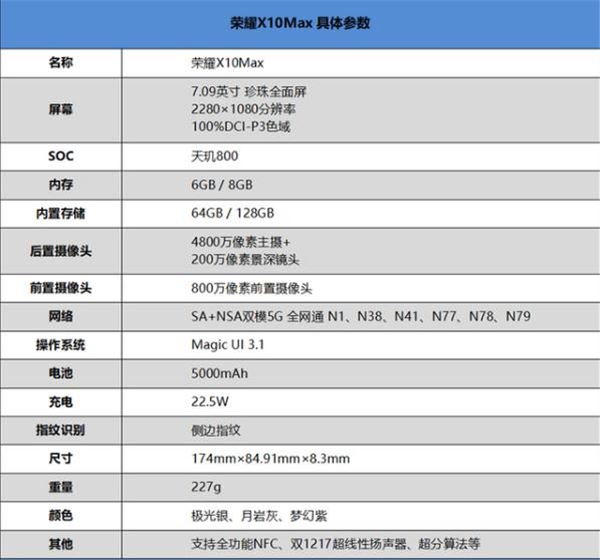荣耀x10max什么处理器