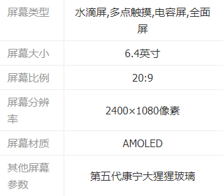 OPPOReno3元气版参数配置详情