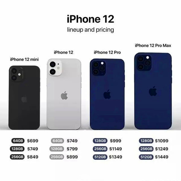 iphone12上市时间