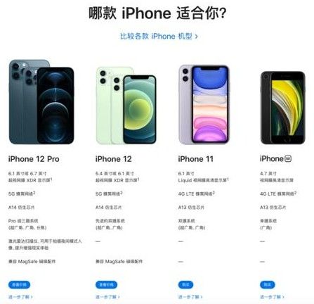 iPhone12优缺点分析