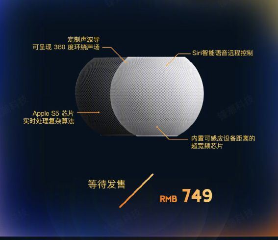 苹果12系列配置参数分享