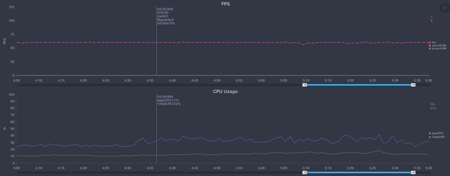 OPPO A93评测