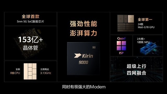 华为Mate X2评测
