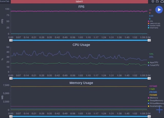realme真我GT评测