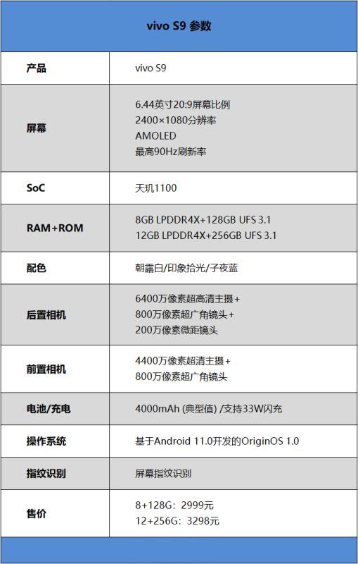 vivoS9使用测评