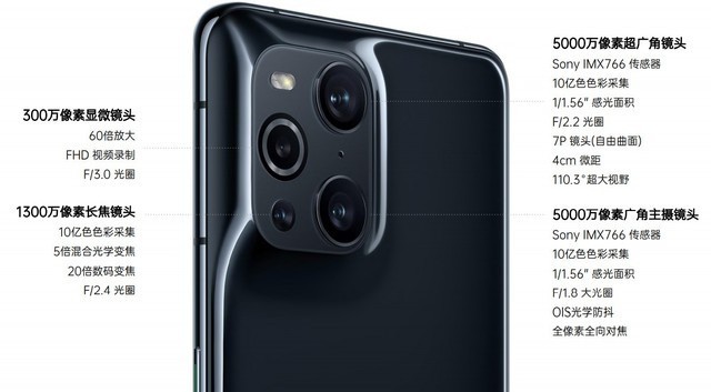 OPPO Find X3对比OPPO Find X3 Pro