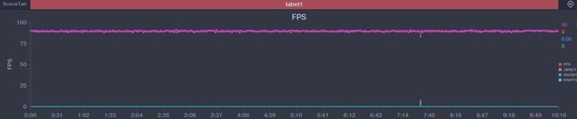 Redmi K40 Pro详细评测