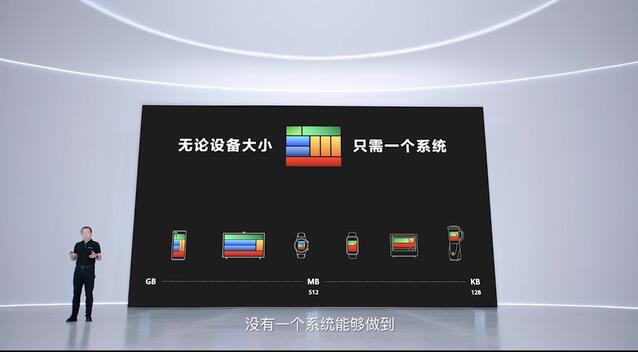 鸿蒙系统体验
