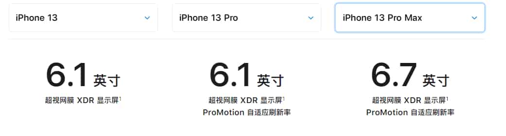 iPhone13机型对比