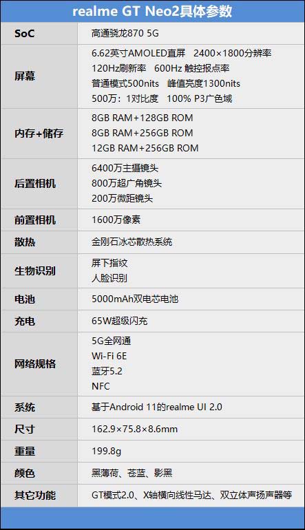 realme真我GTNeo2上手测评