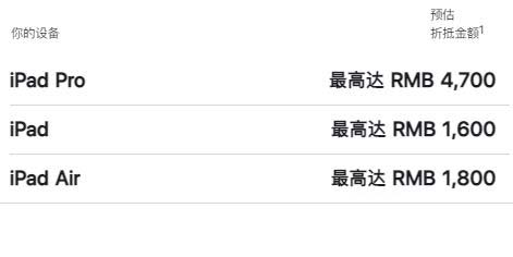 iphone官网以旧换新价格汇总