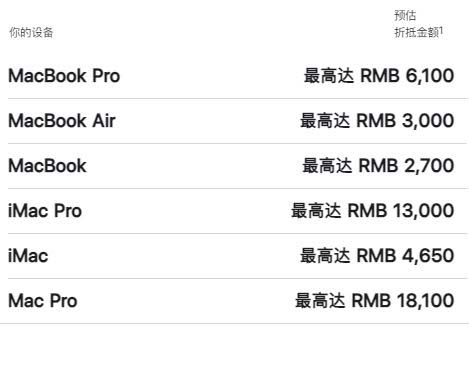 iphone官网以旧换新价格汇总
