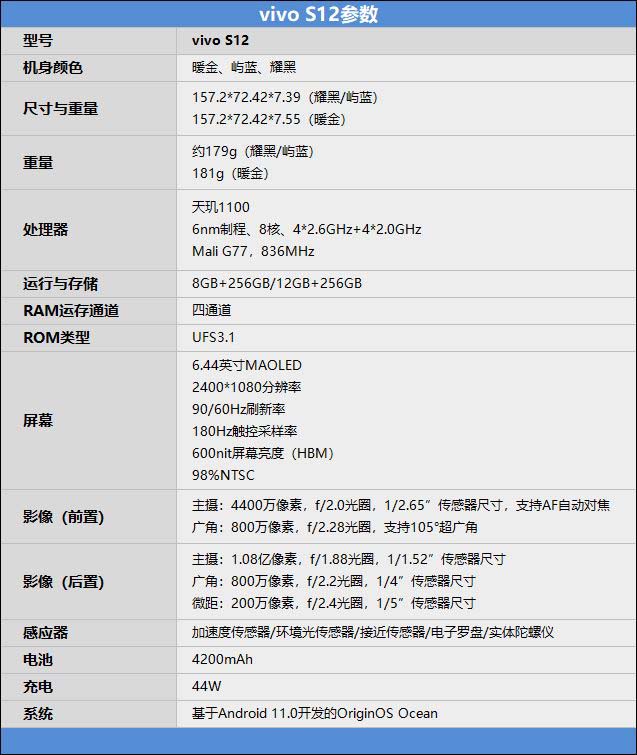 vivoS12上手测评