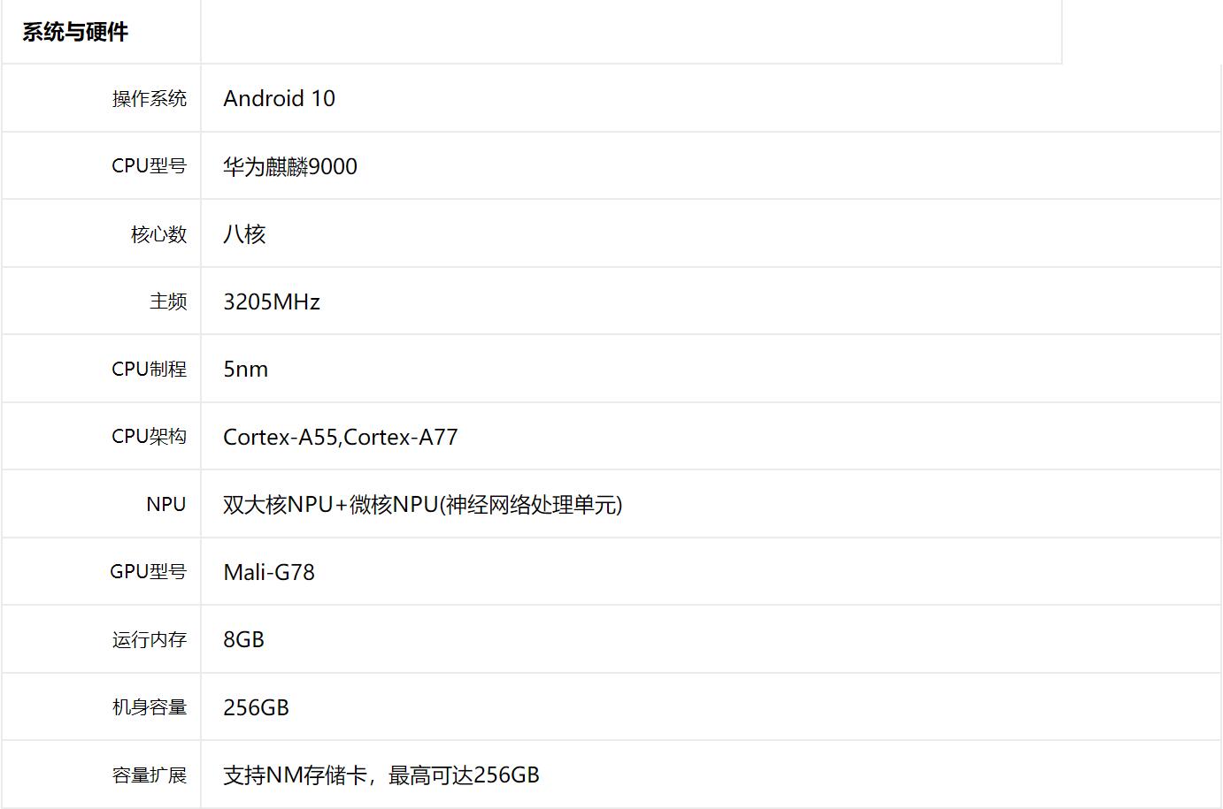 华为Mate Xs 2手机好不好