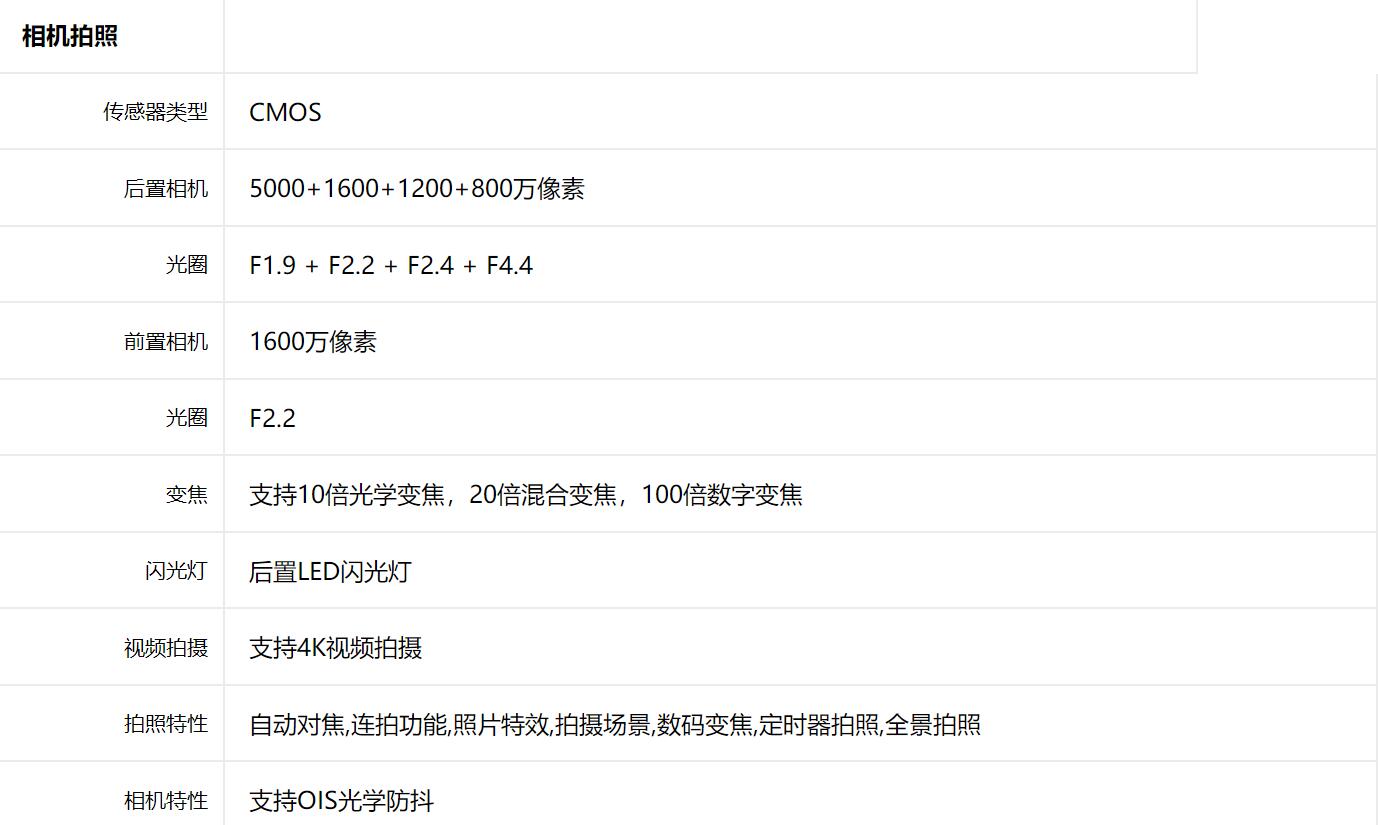 华为Mate Xs 2手机好不好