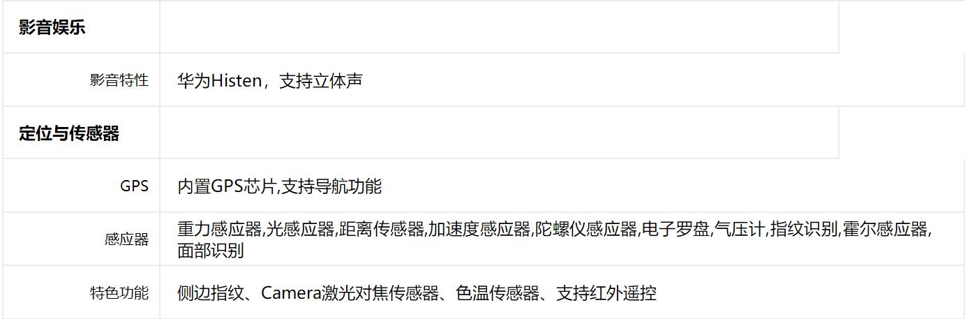 华为Mate Xs 2手机好不好