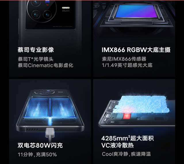 vivox80手机评测