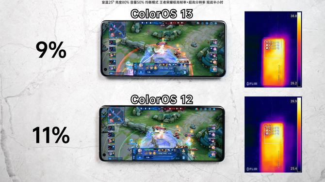 ColorOS 13体验