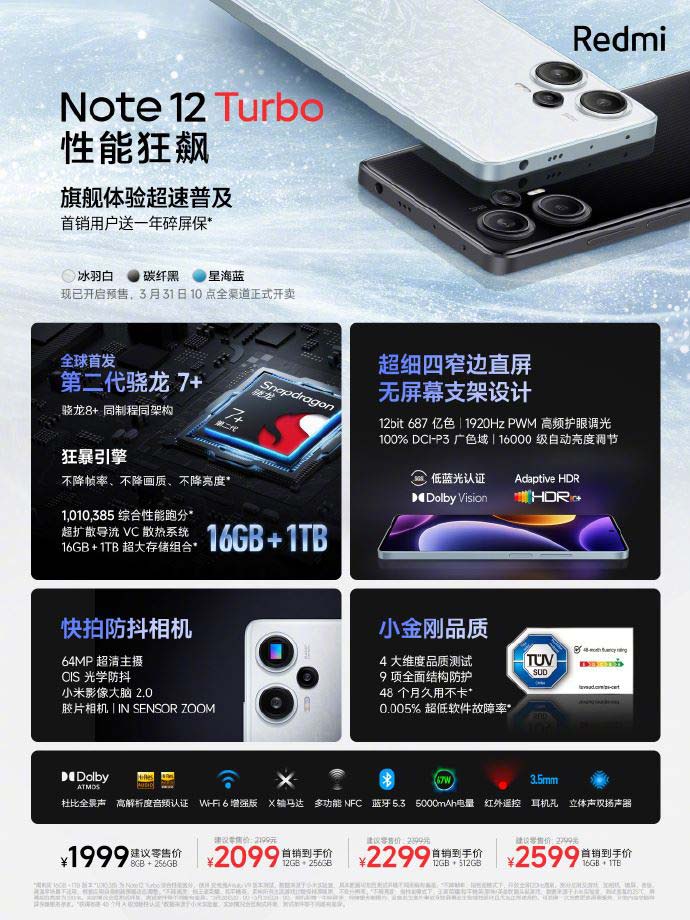 RedmiNote12Turbo发布