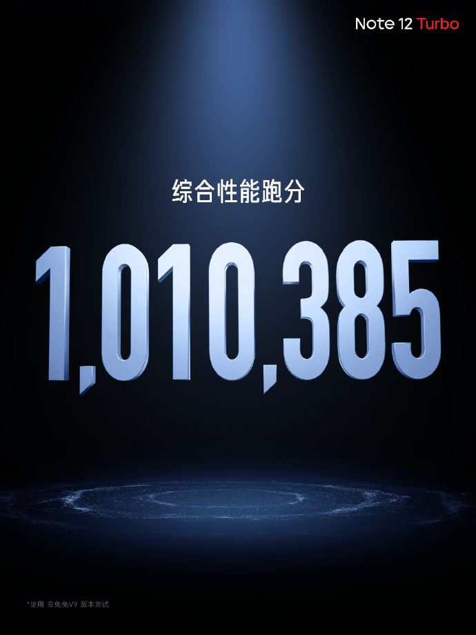 RedmiNote12Turbo发布