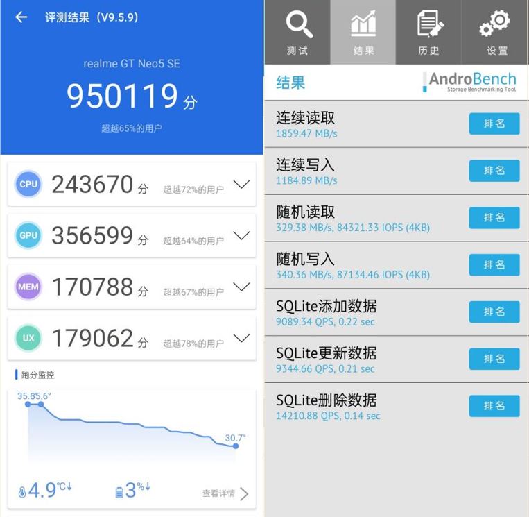 真我GT Neo5 SE详细评测