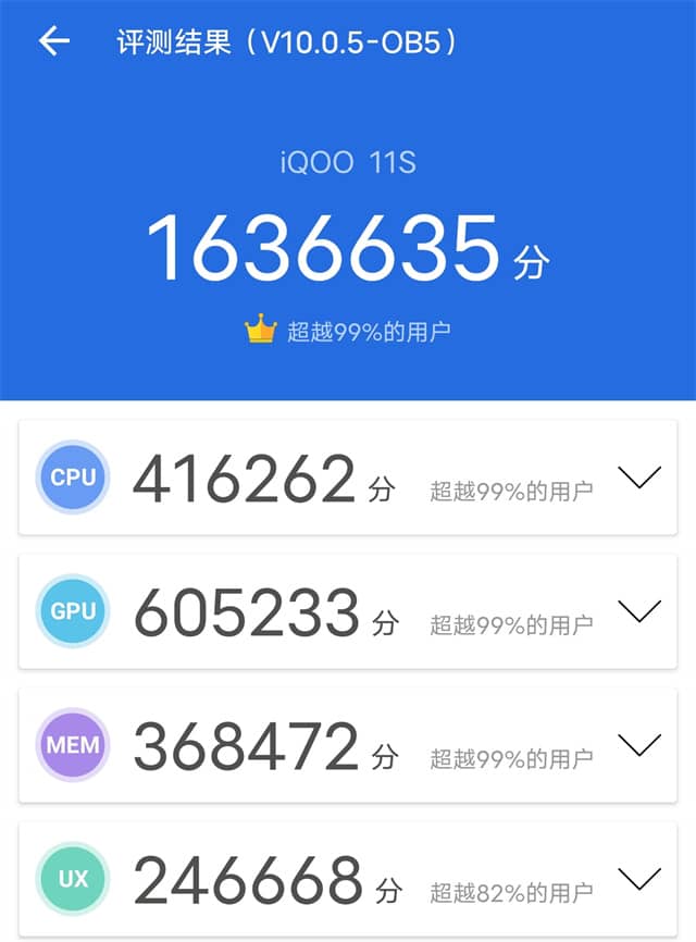 iQOO11S性能测试