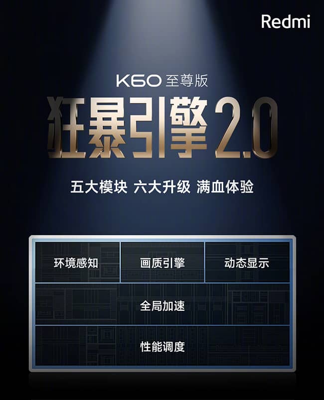 RedmiK60至尊版评测